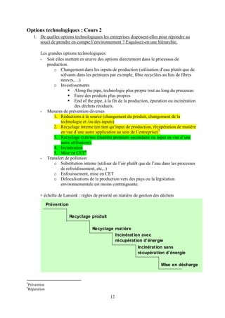 12
Options technologiques : Cours 2
1. De quelles options technologiques les entreprises disposent-elles pour répondre au
souci de prendre en compte l’environnement ? Esquissez-en une hiérarchie.
Les grandes options technologiques:
- Soit elles mettent en œuvre des options directement dans le processus de
production.
o Changement dans les inputs de production (utilisation d’eau plutôt que de
solvants dans les peintures par exemple, fibre recyclées au lieu de fibres
neuves,…)
o Investissements
 Along the pipe, technologie plus propre tout au long du processus
 Faire des produits plus propres
 End of the pipe, à la fin de la production, épuration ou incinération
des déchets résiduels.
- Mesures de prévention diverses
1. Réductions à la source (changement du produit, changement de la
technologie et /ou des inputs)
2. Recyclage interne (en tant qu’input de production, récupération de matière
en vue d’une autre application au sein de l’entreprise)5
3. Recyclage externes (matière premiere secondaire ou input en vue d’une
autre utilisation).
4. Incinération
5. Mise en CET6
- Transfert de pollution
o Substitution interne (utiliser de l’air plutôt que de l’eau dans les processus
de refroidissement, etc,..)
o Enfouissement, mise en CET
o Délocalisations de la production vers des pays ou la législation
environnementale est moins contraignante.
+ échelle de Lansink : règles de priorité en matière de gestion des déchets
5
Prévention
6
Réparation
Prévention
Recyclage produit
Recyclage matière
Incinérat ion sans
récupération d’énergie
Incinérat ion avec
récupération d’énergie
Mise en décharge
 
