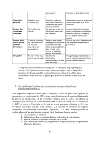 19
demandent d'orienter le choix des normes
Intégra-tion
verticale
Coopérer avec
n’importe qui
Coopérer seulement
avec des firmes qui ont
une bonne réputation
environnementale
Coopération ou reprise seulement
après un éco-audit de la firme
candidate
Gestion des
ressources
humaines
Ne rien faire de
spécial
Ne faire que ce qui est
nécessaire pour éviter
les surprises
Incorporer la conscientisa-tion
environnementale comme facteur
dans l'éducation et la sélection,
en vue d'attirer de nouvelles
recrues
Gestion de la
production et
contrôle
d’inventaire
S’assurer de ce que
les caractéristiques
de stockage
respectent les
prescriptions
Faire en sorte que le
stockage soit compatible
avec des exigences
internes, éventuellement
plus strictes, mais
donner la priorité au
service à la clientèle
Eliminer les stocks dangereux par
une adaptation à la production
just-in-time
Divulgation Ne pas révéler plus
que ce qui est requis
Révéler des
informations
supplémentaires si cela
aide à la vente
Divulgation (quasi-) complète en
vue de créer une pression interne
et une crédibilité externe
L’intégration des considérations écologiques à la stratégie d’entp ne peut pas se
contenter d’etre passive (strat du suiv), en adaptant les processus et les cpts à la
législation. Celle-ci est en effet continuellement susceptible de modif en fct de
l’evolution du cadre de vie et ‘exigences plus poussées en matiere de protection de
l’envi.
2. Que signifie et qu’implique pour une entreprise une expression telle que
« amélioration continue » ?
Cette expression implique d’abord pour l’entreprise la mise en place d’un système de
management environnemental. Le SME est une méthode qui permet de structurer la démarche
de gestion environnementale et de réellement l’intégrer dans la gestion quotidienne de
l’entreprise, elle est basée sur la roue de deming PDCA (plan, do, check, act). Le contenu de
ce SME est propre à l’entreprise et la mise en œuvre purement volontaire et lié à ces
spécificités (historique, activités, taille, culture,…), le contexte est également en perpétuel
changement (environnement concurrentiel, législation,…) et donc automatiquement ce
système a besoin d’une amélioration continue. Car il fonctionne de cette manière :
1. Une analyse de la situation
2. Etablissement d’un programme d’action en fonction de cette situation
3. Mise en œuvre du programme d’actions sur le terrain.
4. Suivi de la bonne marche du programme et adaptation si nécessaire par rapport
à la réalité du terrain.
 