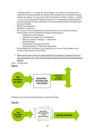 28
- « Décarbonisation » : contrôle des flux d’énergie, on va passer de substances qui
contiennent de grande quantité de carbone à des substances qui contiennent de petite
quantité de carbone. On passera donc des hydrocarbures (fossiles: charbon pétrole
gaz) vers les hydrates de carbone (biomasse) vers l’hydrogène (matérialisation!).
Ceci permettra de plus haut rendements et une plus grande quantité d’énergie pourra
être renouvelables.
- Réduire les dissipations.
- Intensifier l’utilisation.
- On va passer d’une société basée sur la production vers une société de services
- On peut mette en œuvre différente stratégies technologiques :
- Trajectoires technologiques
- Ingénierie écologique ou écotechnologie
- Rôle-clé: industrie chimique chimie fine
- Biotechnologies
- Ecosystèmes microbiens artificiels
- Nanotechnologies et fabrication moléculaire
- Relocalisation de l’économie, ce qui signifie qu’on va avoir des systèmes moins
ouverts et plus fermés sur eux-même.
5. Quels sont les liens entre EI et gestion durable de l'entreprise? comment la mise en
oeuvre progressive des "trois types d'écologie" peut elle contribuer au développement
durable?
Liens : voir plus haut
Type I :
Utilisation sans limite de matière première et déchets illimités.
Type II :
RAW
MATERIALS
(NO LIMITS)
INDUSTRIAL
SYSTEMS AND
PROCESSES
INDUSTRIAL
WASTES
(NO LIMITS)
RAW
MATERIALS
(LIMITED)
RELATIVELY
HIGH MATERIALS
FLOW
WITHIN SYSTEM
LIMITED WASTES
 