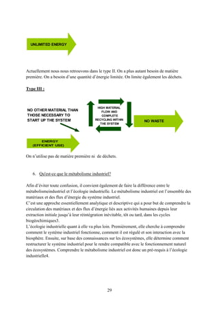29
Actuellement nous nous retrouvons dans le type II. On a plus autant besoin de matière
première. On a besoin d’une quantité d’énergie limitée. On limite également les déchets.
Type III :
On n’utilise pas de matière première ni de déchets.
6. Qu'est-ce que le métabolisme industriel?
Afin d’éviter toute confusion, il convient également de faire la différence entre le
métabolismeindustriel et l’écologie industrielle. Le métabolisme industriel est l’ensemble des
matériaux et des flux d’énergie du système industriel.
C’est une approche essentiellement analytique et descriptive qui a pour but de comprendre la
circulation des matériaux et des flux d’énergie liés aux activités humaines depuis leur
extraction initiale jusqu’à leur réintégration inévitable, tôt ou tard, dans les cycles
biogéochimiques3.
L’écologie industrielle quant à elle va plus loin. Premièrement, elle cherche à comprendre
comment le système industriel fonctionne, comment il est régulé et son interaction avec la
biosphère. Ensuite, sur base des connaissances sur les écosystèmes, elle détermine comment
restructurer le système industriel pour le rendre compatible avec le fonctionnement naturel
des écosystèmes. Comprendre le métabolisme industriel est donc un pré-requis à l’écologie
industrielle4.
UNLIMITED ENERGY
NO OTHER MATERIAL THAN
THOSE NECESSARY TO
START UP THE SYSTEM
HIGH MATERIAL
FLOW AND
COMPLETE
RECYCLING WITHIN
THE SYSTEM
NO WASTE
ENERGY
(EFFICIENT USE)
 