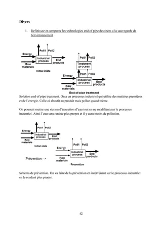 42
Divers
1. Definissez et comparez les technologies end of pipe destinées a la sauvegarde de
l'envirronnement
Solution end of pipe treatment. On a un processus industriel qui utilise des matières premières
et de l’énergie. Celle-ci aboutit au produit mais pollue quand même.
On pourrait mettre une station d’épuration d’eau tout en ne modifiant pas le processus
industriel. Ainsi l’eau sera rendue plus propre et il y aura moins de pollution.
Schéma de prévention. On va faire de la prévention en intervenant sur le processus industriel
en le rendant plus propre.
 