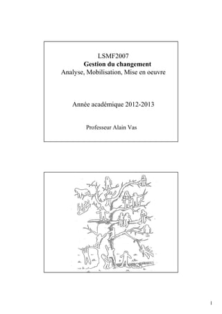 1
LSMF2007
Gestion du changement
Analyse, Mobilisation, Mise en oeuvre
Année académique 2012-2013
Professeur Alain Vas
 