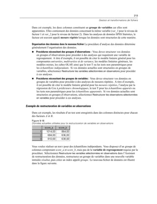 213
Gestion et transformations de fichiers
Dans cet exemple, les deux colonnes constituent un groupe de variables car elles sont
apparentées. Elles contiennent des données concernant la même variable (var_1 pour le niveau de
facteur 1 et var_2 pour le niveau de facteur 2). Dans les analyses de données SPSS Statistics, le
facteur est souvent appelé mesure répétée lorsque les données sont structurées de cette manière.
Organisation des données dans le nouveau fichier La procédure d’analyse des données détermine
généralement l’organisation des données.
 Procédures nécessitant des groupes d’observations : Vous devez structurer vos données
en groupes d’observations pour procéder à des analyses qui requièrent une variable de
regroupement. A titre d’exemple, il est possible de citer le modèle linéaire général pour les
composantes univariées, multivariées et de variance, les modèles linéaires généraux, les
modèles mixtes, les cubes OLAP, ainsi que le test T ou les tests non paramétriques pour
les échantillons indépendants. Si vos données actuelles sont structurées en groupes de
variables, sélectionnez Restructurer les variables sélectionnées en observations pour procéder
à ces analyses.
 Procédures nécessitant des groupes de variables : Vous devez structurer vos données en
groupes de variables pour procéder à des analyses de mesures répétées. A titre d’exemple,
il est possible de citer le modèle linéaire général pour les mesures répétées, l’analyse par la
régression de Cox à prédicteurs chronologiques, le test T pour les échantillons appariés ou
les tests non paramétriques pour les échantillons apparentés. Si vos données actuelles sont
structurées en groupes d’observations, sélectionnez Restructurer les observations sélectionnées
en variables pour procéder à ces analyses.
Exemple de restructuration de variables en observations
Dans cet exemple, les résultats d’un test sont enregistrés dans des colonnes distinctes pour chacun
des facteurs A et B.
Figure 9-18
Données actuelles utilisées pour la restructuration de variables en observations
Vous voulez réaliser un test t pour des échantillons indépendants. Vous disposez d’un groupe de
colonnes comprenant score_a et score_b, mais pas de la variable de regroupement requise par la
procédure. Sélectionnez Restructurer les variables sélectionnées en observations dans l’Assistant
de restructuration des données, restructurez un groupe de variables dans une nouvelle variable
intitulée résultat, puis créez un index appelé groupe. Le nouveau ﬁchier de données est illustré
dans la ﬁgure suivante.
 