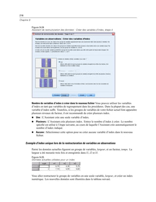 218
Chapitre 9
Figure 9-24
Assistant de restructuration des données : Créer des variables d’index, étape 4
Nombre de variables d’index à créer dans le nouveau fichier Vous pouvez utiliser les variables
d’index en tant que variables de regroupement dans les procédures. Dans la plupart des cas, une
variable d’index sufﬁt. Toutefois, si les groupes de variables de votre ﬁchier actuel font apparaître
plusieurs niveaux de facteur, il est recommandé de créer plusieurs index.
 Une : L’Assistant crée une seule variable d’index.
 Plusieurs : L’Assistant crée plusieurs index. Entrez le nombre d’index à créer. Le nombre
spéciﬁé est utilisé à l’étape suivante, au cours de laquelle l’Assistant crée automatiquement le
nombre d’index indiqué.
 Aucune : Sélectionnez cette option pour ne créer aucune variable d’index dans le nouveau
ﬁchier.
Exemple d’index unique lors de la restructuration de variables en observations
Parmi les données actuelles ﬁgurent un groupe de variables, largeur, et un facteur, temps. La
largeur a été mesurée trois fois et enregistrée dans l1, l2 et l3.
Figure 9-25
Données actuelles utilisées pour un index
Vous allez restructurer le groupe de variables en une seule variable, largeur, et créer un index
numérique. Les nouvelles données sont illustrées dans le tableau suivant.
 