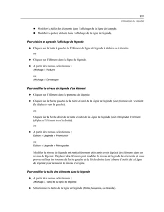 231
Utilisation du résultat
 Modiﬁer la taille des éléments dans l’afﬁchage de la ligne de légende.
 Modiﬁer la police utilisée dans l’afﬁchage de la ligne de légende.
Pour réduire et agrandir l’affichage de légende
E Cliquez sur la boîte à gauche de l’élément de ligne de légende à réduire ou à étendre.
ou
E Cliquez sur l’élément dans la ligne de légende.
E A partir des menus, sélectionnez :
Affichage > Réduire
ou
Affichage > Développer
Pour modifier le niveau de légende d’un élément
E Cliquez sur l’élément dans le panneau de légende.
E Cliquez sur la ﬂèche gauche de la barre d’outil de la Ligne de légende pour promouvoir l’élément
(le déplacer vers la gauche).
ou
Cliquez sur la ﬂèche droit de la barre d’outil de la Ligne de légende pour rétrograder l’élément
(déplacer l’élément vers la droite).
ou
E A partir des menus, sélectionnez :
Edition > Légende > Promouvoir
ou
Edition > Légende > Rétrograder
Modiﬁer le niveau de légende est particulièrement utile après avoir déplacé des éléments dans un
niveau de légende. Déplacer des éléments peut modiﬁer le niveau de légende des éléments et vous
pouvez utiliser les boutons de ﬂèche gauche et de ﬂèche droite dans la barre d’outils de la Ligne
de légende pour restaurer le niveau d’origine.
Pour modifier la taille des éléments dans la légende
E A partir des menus, sélectionnez :
Affichage > Taille de la ligne de légende
E Sélectionnez la taille de la ligne de légende (Petite, Moyenne, ou Grande).
 