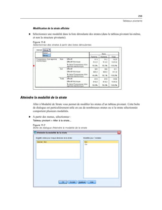 259
Tableaux pivotants
Modification de la strate affichée
E Sélectionnez une modalité dans la liste déroulante des strates (dans le tableau pivotant lui-même,
et non la structure pivotante).
Figure 11-6
Sélectionnez des strates à partir des listes déroulantes.
Atteindre la modalité de la strate
Aller à Modalité de Strate vous permet de modiﬁer les strates d’un tableau pivotant. Cette boîte
de dialogue est particulièrement utile en cas de nombreuses strates ou si la strate sélectionnée
comportent plusieurs modalités.
E A partir des menus, sélectionnez :
Tableau pivotant > Aller à la strate...
Figure 11-7
Boîte de dialogue Atteindre la modalité de la strate
 