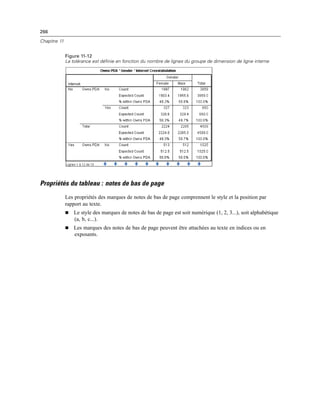 266
Chapitre 11
Figure 11-12
La tolérance est définie en fonction du nombre de lignes du groupe de dimension de ligne interne
Propriétés du tableau : notes de bas de page
Les propriétés des marques de notes de bas de page comprennent le style et la position par
rapport au texte.
 Le style des marques de notes de bas de page est soit numérique (1, 2, 3...), soit alphabétique
(a, b, c...).
 Les marques des notes de bas de page peuvent être attachées au texte en indices ou en
exposants.
 
