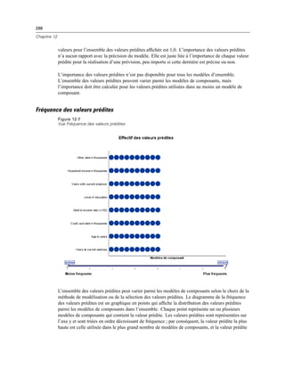 288
Chapitre 12
valeurs pour l’ensemble des valeurs prédites afﬁchée est 1,0. L’importance des valeurs prédites
n’a aucun rapport avec la précision du modèle. Elle est juste liée à l’importance de chaque valeur
prédite pour la réalisation d’une prévision, peu importe si cette dernière est précise ou non.
L’importance des valeurs prédites n’est pas disponible pour tous les modèles d’ensemble.
L’ensemble des valeurs prédites peuvent varier parmi les modèles de composants, mais
l’importance doit être calculée pour les valeurs prédites utilisées dans au moins un modèle de
composant.
Fréquence des valeurs prédites
Figure 12-7
Vue Fréquence des valeurs prédites
L’ensemble des valeurs prédites peut varier parmi les modèles de composants selon le choix de la
méthode de modélisation ou de la sélection des valeurs prédites. Le diagramme de la fréquence
des valeurs prédites est un graphique en points qui afﬁche la distribution des valeurs prédites
parmi les modèles de composants dans l’ensemble. Chaque point représente un ou plusieurs
modèles de composants qui contient la valeur prédite. Les valeurs prédites sont représentées sur
l’axe y et sont triées en ordre décroissant de fréquence ; par conséquent, la valeur prédite la plus
haute est celle utilisée dans le plus grand nombre de modèles de composants, et la valeur prédite
 