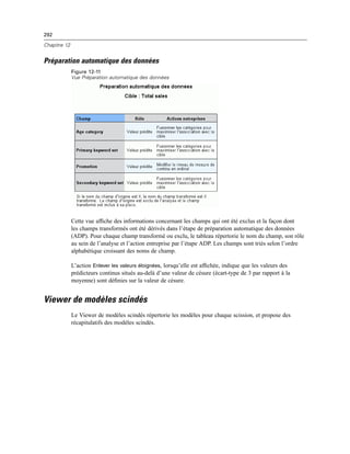 292
Chapitre 12
Préparation automatique des données
Figure 12-11
Vue Préparation automatique des données
Cette vue afﬁche des informations concernant les champs qui ont été exclus et la façon dont
les champs transformés ont été dérivés dans l’étape de préparation automatique des données
(ADP). Pour chaque champ transformé ou exclu, le tableau répertorie le nom du champ, son rôle
au sein de l’analyse et l’action entreprise par l’étape ADP. Les champs sont triés selon l’ordre
alphabétique croissant des noms de champ.
L’action Enlever les valeurs éloignées, lorsqu’elle est afﬁchée, indique que les valeurs des
prédicteurs continus situés au-delà d’une valeur de césure (écart-type de 3 par rapport à la
moyenne) sont déﬁnies sur la valeur de césure.
Viewer de modèles scindés
Le Viewer de modèles scindés répertorie les modèles pour chaque scission, et propose des
récapitulatifs des modèles scindés.
 
