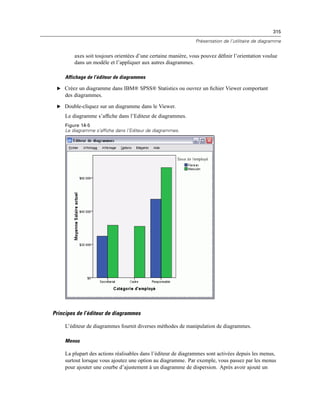 315
Présentation de l’utilitaire de diagramme
axes soit toujours orientées d’une certaine manière, vous pouvez déﬁnir l’orientation voulue
dans un modèle et l’appliquer aux autres diagrammes.
Affichage de l’éditeur de diagrammes
E Créez un diagramme dans IBM® SPSS® Statistics ou ouvrez un ﬁchier Viewer comportant
des diagrammes.
E Double-cliquez sur un diagramme dans le Viewer.
Le diagramme s’afﬁche dans l’Editeur de diagrammes.
Figure 14-5
Le diagramme s’affiche dans l’Editeur de diagrammes.
Principes de l’éditeur de diagrammes
L’éditeur de diagrammes fournit diverses méthodes de manipulation de diagrammes.
Menus
La plupart des actions réalisables dans l’éditeur de diagrammes sont activées depuis les menus,
surtout lorsque vous ajoutez une option au diagramme. Par exemple, vous passez par les menus
pour ajouter une courbe d’ajustement à un diagramme de dispersion. Après avoir ajouté un
 