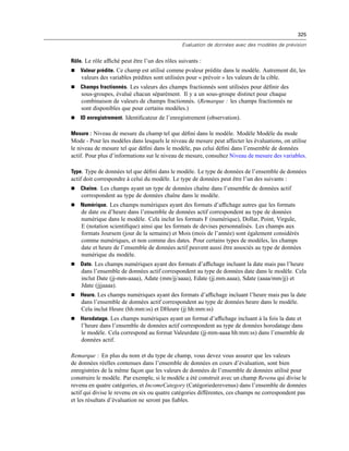 325
Evaluation de données avec des modèles de prévision
Rôle. Le rôle afﬁché peut être l’un des rôles suivants :
 Valeur prédite. Ce champ est utilisé comme pvaleur prédite dans le modèle. Autrement dit, les
valeurs des variables prédites sont utilisées pour « prévoir » les valeurs de la cible.
 Champs fractionnés. Les valeurs des champs fractionnés sont utilisées pour déﬁnir des
sous-groupes, évalué chacun séparément. Il y a un sous-groupe distinct pour chaque
combinaison de valeurs de champs fractionnés. (Remarque : les champs fractionnés ne
sont disponibles que pour certains modèles.)
 ID enregistrement. Identiﬁcateur de l’enregistrement (observation).
Mesure : Niveau de mesure du champ tel que déﬁni dans le modèle. Modèle Modèle du mode
Mode - Pour les modèles dans lesquels le niveau de mesure peut affecter les évaluations, on utilise
le niveau de mesure tel que déﬁni dans le modèle, pas celui déﬁni dans l’ensemble de données
actif. Pour plus d’informations sur le niveau de mesure, consultez Niveau de mesure des variables.
Type. Type de données tel que déﬁni dans le modèle. Le type de données de l’ensemble de données
actif doit correspondre à celui du modèle. Le type de données peut être l’un des suivants :
 Chaîne. Les champs ayant un type de données chaîne dans l’ensemble de données actif
correspondent au type de données chaîne dans le modèle.
 Numérique. Les champs numériques ayant des formats d’afﬁchage autres que les formats
de date ou d’heure dans l’ensemble de données actif correspondent au type de données
numérique dans le modèle. Cela inclut les formats F (numérique), Dollar, Point, Virgule,
E (notation scientiﬁque) ainsi que les formats de devises personnalisés. Les champs aux
formats Joursem (jour de la semaine) et Mois (mois de l’année) sont également considérés
comme numériques, et non comme des dates. Pour certains types de modèles, les champs
date et heure de l’ensemble de données actif peuvent aussi être associés au type de données
numérique du modèle.
 Date. Les champs numériques ayant des formats d’afﬁchage incluant la date mais pas l’heure
dans l’ensemble de données actif correspondent au type de données date dans le modèle. Cela
inclut Date (jj-mm-aaaa), Adate (mm/jj/aaaa), Edate (jj.mm.aaaa), Sdate (aaaa/mm/jj) et
Jdate (jjjaaaa).
 Heure. Les champs numériques ayant des formats d’afﬁchage incluant l’heure mais pas la date
dans l’ensemble de données actif correspondent au type de données heure dans le modèle.
Cela inclut Heure (hh:mm:ss) et DHeure (jj hh:mm:ss)
 Horodatage. Les champs numériques ayant un format d’afﬁchage incluant à la fois la date et
l’heure dans l’ensemble de données actif correspondent au type de données horodatage dans
le modèle. Cela correspond au format Valeurdate (jj-mm-aaaa hh:mm:ss) dans l’ensemble de
données actif.
Remarque : En plus du nom et du type de champ, vous devez vous assurer que les valeurs
de données réelles contenues dans l’ensemble de données en cours d’évaluation, sont bien
enregistrées de la même façon que les valeurs de données de l’ensemble de données utilisé pour
construire le modèle. Par exemple, si le modèle a été construit avec un champ Revenu qui divise le
revenu en quatre catégories, et IncomeCategory (Catégoriederevenus) dans l’ensemble de données
actif qui divise le revenu en six ou quatre catégories différentes, ces champs ne correspondent pas
et les résultats d’évaluation ne seront pas ﬁables.
 