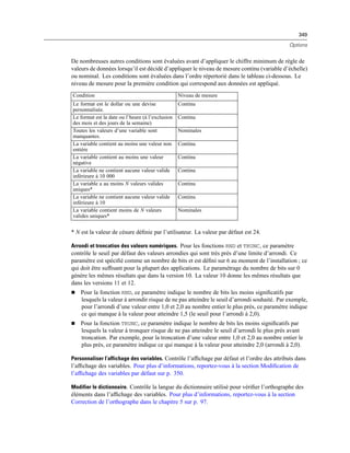 349
Options
De nombreuses autres conditions sont évaluées avant d’appliquer le chiffre minimum de règle de
valeurs de données lorsqu’il est décidé d’appliquer le niveau de mesure continu (variable d’échelle)
ou nominal. Les conditions sont évaluées dans l’ordre répertorié dans le tableau ci-dessous. Le
niveau de mesure pour la première condition qui correspond aux données est appliqué.
Condition Niveau de mesure
Le format est le dollar ou une devise
personnalisée.
Continu
Le format est la date ou l’heure (à l’exclusion
des mois et des jours de la semaine)
Continu
Toutes les valeurs d’une variable sont
manquantes.
Nominales
La variable contient au moins une valeur non
entière
Continu
La variable contient au moins une valeur
négative
Continu
La variable ne contient aucune valeur valide
inférieure à 10 000
Continu
La variable a au moins N valeurs valides
uniques*
Continu
La variable ne contient aucune valeur valide
inférieure à 10
Continu
La variable contient moins de N valeurs
valides uniques*
Nominales
* N est la valeur de césure déﬁnie par l’utilisateur. La valeur par défaut est 24.
Arrondi et troncation des valeurs numériques. Pour les fonctions RND et TRUNC, ce paramètre
contrôle le seuil par défaut des valeurs arrondies qui sont très près d’une limite d’arrondi. Ce
paramètre est spéciﬁé comme un nombre de bits et est déﬁni sur 6 au moment de l’installation ; ce
qui doit être sufﬁsant pour la plupart des applications. Le paramétrage du nombre de bits sur 0
génère les mêmes résultats que dans la version 10. La valeur 10 donne les mêmes résultats que
dans les versions 11 et 12.
 Pour la fonction RND, ce paramètre indique le nombre de bits les moins signiﬁcatifs par
lesquels la valeur à arrondir risque de ne pas atteindre le seuil d’arrondi souhaité. Par exemple,
pour l’arrondi d’une valeur entre 1,0 et 2,0 au nombre entier le plus près, ce paramètre indique
ce qui manque à la valeur pour atteindre 1,5 (le seuil pour l’arrondi à 2,0).
 Pour la fonction TRUNC, ce paramètre indique le nombre de bits les moins signiﬁcatifs par
lesquels la valeur à tronquer risque de ne pas atteindre le seuil d’arrondi le plus près avant
troncation. Par exemple, pour la troncation d’une valeur entre 1,0 et 2,0 au nombre entier le
plus près, ce paramètre indique ce qui manque à la valeur pour atteindre 2,0 (arrondi à 2,0).
Personnaliser l’affichage des variables. Contrôle l’afﬁchage par défaut et l’ordre des attributs dans
l’afﬁchage des variables. Pour plus d’informations, reportez-vous à la section Modiﬁcation de
l’afﬁchage des variables par défaut sur p. 350.
Modifier le dictionnaire. Contrôle la langue du dictionnaire utilisé pour vériﬁer l’orthographe des
éléments dans l’afﬁchage des variables. Pour plus d’informations, reportez-vous à la section
Correction de l’orthographe dans le chapitre 5 sur p. 97.
 