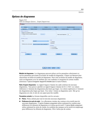 353
Options
Options de diagramme
Figure 17-7
Boîte de dialogue Options : Onglet Diagrammes
Modèle de diagramme. Les diagrammes peuvent utiliser soit les paramètres sélectionnés ici,
soit les paramètres provenant d’un ﬁchier de modèle de diagramme. Cliquez sur Parcourir pour
sélectionner un ﬁchier de modèle de diagramme. Pour créer un ﬁchier de modèle de diagramme,
créez un diagramme avec les attributs que vous souhaitez et enregistrez-le comme modèle
(choisissez l’option Enregistrer diagramme Modèle dans le menu Fichier).
Ratio d’aspect diagramme. Le rapport largeur à hauteur du cadre extérieur de nouveaux
diagrammes. Vous pouvez spéciﬁer un rapport largeur à hauteur de 0,1 à 10,0. Les valeurs
inférieures à 1 donnent des diagrammes plus hauts que larges. Les valeurs supérieures à 1 donnent
des diagrammes plus larges que hauts. Une valeur 1 donne un diagramme carré. Dès qu’un
diagramme est créé, le ratio de son aspect peut être modiﬁé.
Paramètres actuels.Les formats disponibles sont les suivants :
 Police. Police utilisée pour tout le texte des nouveaux diagrammes.
 Préférence de cycle de style : Les affectations initiales des couleurs et/ou motifs pour de
nouveaux diagrammes. L’option Couleurs uniquement utilise seulement les couleurs pour
différencier les éléments de diagramme et n’utilise pas de motif. L’option Motifs uniquement
utilise seulement les styles de courbe, les symboles des marques ou les motifs de remplissage
pour différencier les éléments de diagramme. Elle n’utilise pas de couleur.
 