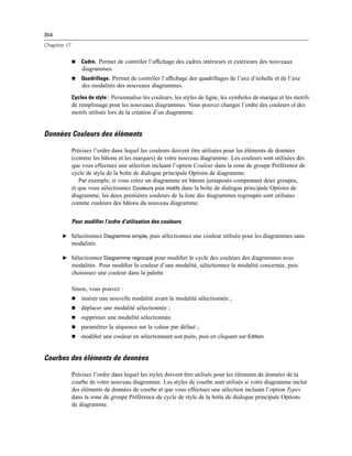 354
Chapitre 17
 Cadre. Permet de contrôler l’afﬁchage des cadres intérieurs et extérieurs des nouveaux
diagrammes.
 Quadrillage. Permet de contrôler l’afﬁchage des quadrillages de l’axe d’échelle et de l’axe
des modalités des nouveaux diagrammes.
Cycles de style : Personnalise les couleurs, les styles de ligne, les symboles de marque et les motifs
de remplissage pour les nouveaux diagrammes. Vous pouvez changer l’ordre des couleurs et des
motifs utilisés lors de la création d’un diagramme.
Données Couleurs des éléments
Précisez l’ordre dans lequel les couleurs doivent être utilisées pour les éléments de données
(comme les bâtons et les marques) de votre nouveau diagramme. Les couleurs sont utilisées dès
que vous effectuez une sélection incluant l’option Couleur dans la zone de groupe Préférence de
cycle de style de la boîte de dialogue principale Options de diagramme.
Par exemple, si vous créez un diagramme en bâtons juxtaposés comprenant deux groupes,
et que vous sélectionnez Couleurs puis motifs dans la boîte de dialogue principale Options de
diagramme, les deux premières couleurs de la liste des diagrammes regroupés sont utilisées
comme couleurs des bâtons du nouveau diagramme.
Pour modifier l’ordre d’utilisation des couleurs
E Sélectionnez Diagramme simple, puis sélectionnez une couleur utilisée pour les diagrammes sans
modalités.
E Sélectionnez Diagramme regroupé pour modiﬁer le cycle des couleurs des diagrammes avec
modalités. Pour modiﬁer la couleur d’une modalité, sélectionnez la modalité concernée, puis
choisissez une couleur dans la palette.
Sinon, vous pouvez :
 insérer une nouvelle modalité avant la modalité sélectionnée ;
 déplacer une modalité sélectionnée ;
 supprimer une modalité sélectionnée.
 paramétrer la séquence sur la valeur par défaut ;
 modiﬁer une couleur en sélectionnant son puits, puis en cliquant sur Edition.
Courbes des éléments de données
Précisez l’ordre dans lequel les styles doivent être utilisés pour les éléments de données de la
courbe de votre nouveau diagramme. Les styles de courbe sont utilisés si votre diagramme inclut
des éléments de données de courbe et que vous effectuez une sélection incluant l’option Types
dans la zone de groupe Préférence de cycle de style de la boîte de dialogue principale Options
de diagramme.
 