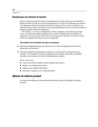 356
Chapitre 17
Remplissages des éléments de données
Précisez l’ordre dans lequel les styles de remplissage doivent être utilisés pour les éléments de
données de bâton et d’aire de votre nouveau diagramme. Les styles de remplissage sont utilisés si
votre diagramme inclut des éléments de données de bâton et d’aire, et que vous effectuez une
sélection incluant l’option Types dans la zone de groupe Préférence de cycle de style de la boîte de
dialogue principale Options de diagramme.
Par exemple, si vous créez un diagramme en bâtons juxtaposés comprenant deux groupes,
et que vous sélectionnez Motifs uniquement dans la boîte de dialogue principale Options de
diagramme, les deux premiers styles de la liste des diagrammes regroupés sont utilisés comme
motifs de remplissage des bâtons du nouveau diagramme.
Pour modifier l’ordre d’utilisation des styles de remplissage
E Sélectionnez Diagramme simple, puis sélectionnez un motif de remplissage utilisé pour les
diagrammes sans modalités.
E Sélectionnez Diagramme regroupé pour modiﬁer le cycle des motifs des diagrammes avec
modalités. Pour modiﬁer le motif de remplissage d’une modalité, sélectionnez la modalité
concernée, puis choisissez un motif de remplissage dans la palette.
Sinon, vous pouvez :
 insérer une nouvelle modalité avant la modalité sélectionnée ;
 déplacer une modalité sélectionnée ;
 supprimer une modalité sélectionnée.
 paramétrer la séquence sur la valeur par défaut ;
Options de tableau pivotant
Les options des tableaux pivotants déﬁnissent différentes options d’afﬁchage des tableaux
pivotants.
 