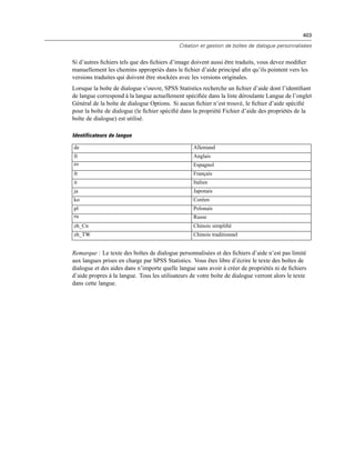 403
Création et gestion de boîtes de dialogue personnalisées
Si d’autres ﬁchiers tels que des ﬁchiers d’image doivent aussi être traduits, vous devez modiﬁer
manuellement les chemins appropriés dans le ﬁchier d’aide principal aﬁn qu’ils pointent vers les
versions traduites qui doivent être stockées avec les versions originales.
Lorsque la boîte de dialogue s’ouvre, SPSS Statistics recherche un ﬁchier d’aide dont l’identiﬁant
de langue correspond à la langue actuellement spéciﬁée dans la liste déroulante Langue de l’onglet
Général de la boîte de dialogue Options. Si aucun ﬁchier n’est trouvé, le ﬁchier d’aide spéciﬁé
pour la boîte de dialogue (le ﬁchier spéciﬁé dans la propriété Fichier d’aide des propriétés de la
boîte de dialogue) est utilisé.
Identificateurs de langue
de Allemand
fr Anglais
es Espagnol
fr Français
it Italien
ja Japonais
ko Coréen
pl Polonais
ru Russe
zh_Cn Chinois simpliﬁé
zh_TW Chinois traditionnel
Remarque : Le texte des boîtes de dialogue personnalisées et des ﬁchiers d’aide n’est pas limité
aux langues prises en charge par SPSS Statistics. Vous êtes libre d’écrire le texte des boîtes de
dialogue et des aides dans n’importe quelle langue sans avoir à créer de propriétés ni de ﬁchiers
d’aide propres à la langue. Tous les utilisateurs de votre boîte de dialogue verront alors le texte
dans cette langue.
 