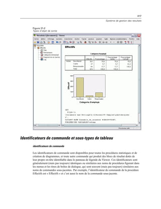 417
Système de gestion des résultats
Figure 21-2
Types d’objet de sortie
Identificateurs de commande et sous-types de tableau
identificateurs de commande
Les identiﬁcateurs de commande sont disponibles pour toutes les procédures statistiques et de
création de diagrammes, et toute autre commande qui produit des blocs de résultat dotés de
leur propre en-tête identiﬁable dans le panneau de légende du Viewer. Ces identiﬁcateurs sont
généralement (mais pas toujours) identiques ou similaires aux noms de procédures ﬁgurant dans
les menus et les titres de boîtes de dialogue, qui sont souvent (mais pas toujours) similaires aux
noms de commandes sous-jacentes. Par exemple, l’identiﬁcateur de commande de la procédure
Effectifs est « Effectifs » et c’est aussi le nom de la commande sous-jacente.
 