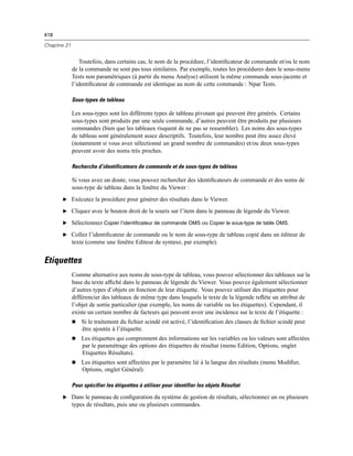 418
Chapitre 21
Toutefois, dans certains cas, le nom de la procédure, l’identiﬁcateur de commande et/ou le nom
de la commande ne sont pas tous similaires. Par exemple, toutes les procédures dans le sous-menu
Tests non paramétriques (à partir du menu Analyse) utilisent la même commande sous-jacente et
l’identiﬁcateur de commande est identique au nom de cette commande : Npar Tests.
Sous-types de tableau
Les sous-types sont les différents types de tableau pivotant qui peuvent être générés. Certains
sous-types sont produits par une seule commande, d’autres peuvent être produits par plusieurs
commandes (bien que les tableaux risquent de ne pas se ressembler). Les noms des sous-types
de tableau sont généralement assez descriptifs. Toutefois, leur nombre peut être assez élevé
(notamment si vous avez sélectionné un grand nombre de commandes) et/ou deux sous-types
peuvent avoir des noms très proches.
Recherche d’identificateurs de commande et de sous-types de tableau
Si vous avez un doute, vous pouvez rechercher des identiﬁcateurs de commande et des noms de
sous-type de tableau dans la fenêtre du Viewer :
E Exécutez la procédure pour générer des résultats dans le Viewer.
E Cliquez avec le bouton droit de la souris sur l’item dans le panneau de légende du Viewer.
E Sélectionnez Copier l’identificateur de commande OMS ou Copier le sous-type de table OMS.
E Collez l’identiﬁcateur de commande ou le nom de sous-type de tableau copié dans un éditeur de
texte (comme une fenêtre Editeur de syntaxe, par exemple).
Etiquettes
Comme alternative aux noms de sous-type de tableau, vous pouvez sélectionner des tableaux sur la
base du texte afﬁché dans le panneau de légende du Viewer. Vous pouvez également sélectionner
d’autres types d’objets en fonction de leur étiquette. Vous pouvez utiliser des étiquettes pour
différencier des tableaux de même type dans lesquels le texte de la légende reﬂète un attribut de
l’objet de sortie particulier (par exemple, les noms de variable ou les étiquettes). Cependant, il
existe un certain nombre de facteurs qui peuvent avoir une incidence sur le texte de l’étiquette :
 Si le traitement du ﬁchier scindé est activé, l’identiﬁcation des classes de ﬁchier scindé peut
être ajoutée à l’étiquette.
 Les étiquettes qui comprennent des informations sur les variables ou les valeurs sont affectées
par le paramétrage des options des étiquettes de résultat (menu Edition, Options, onglet
Etiquettes Résultats).
 Les étiquettes sont affectées par le paramètre lié à la langue des résultats (menu Modiﬁer,
Options, onglet Général).
Pour spécifier les étiquettes à utiliser pour identifier les objets Résultat
E Dans le panneau de conﬁguration du système de gestion de résultats, sélectionnez un ou plusieurs
types de résultats, puis une ou plusieurs commandes.
 