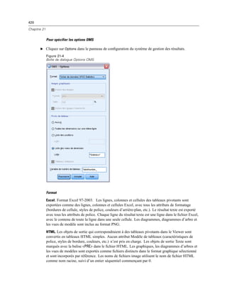 420
Chapitre 21
Pour spécifier les options OMS
E Cliquez sur Options dans le panneau de conﬁguration du système de gestion des résultats.
Figure 21-4
Boîte de dialogue Options OMS
Format
Excel. Format Excel 97-2003. Les lignes, colonnes et cellules des tableaux pivotants sont
exportées comme des lignes, colonnes et cellules Excel, avec tous les attributs de formatage
(bordures de cellule, styles de police, couleurs d’arrière-plan, etc.). Le résultat texte est exporté
avec tous les attributs de police. Chaque ligne du résultat texte est une ligne dans le ﬁchier Excel,
avec le contenu de toute la ligne dans une seule cellule. Les diagrammes, diagrammes d’arbre et
les vues de modèle sont inclus au format PNG.
HTML. Les objets de sortie qui correspondraient à des tableaux pivotants dans le Viewer sont
convertis en tableaux HTML simples. Aucun attribut Modèle de tableaux (caractéristiques de
police, styles de bordure, couleurs, etc.) n’est pris en charge. Les objets de sortie Texte sont
marqués avec la balise <PRE> dans le ﬁchier HTML. Les graphiques, les diagrammes d’arbres et
les vues de modèles sont exportés comme ﬁchiers distincts dans le format graphique sélectionné
et sont incorporés par référence. Les noms de ﬁchiers image utilisent le nom de ﬁchier HTML
comme nom racine, suivi d’un entier séquentiel commençant par 0.
 