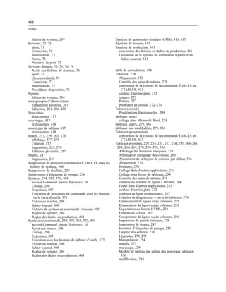 466
Index
éditeur de syntaxe, 299
Serveurs, 72–73
ajout, 73
Connexion, 72
modiﬁcation, 73
Noms, 73
Numéros de port, 73
Serveurs distants, 72–73, 76, 78
Accès aux ﬁchiers de données, 76
ajout, 73
chemins relatifs, 78
Connexion, 72
modiﬁcation, 73
Procédures disponibles, 78
Signets
éditeur de syntaxe, 304
sous-groupes d’observations
Echantillon aléatoire, 207
Sélection, 204, 206, 208
Sous-titres
diagrammes, 317
sous-types, 417
et étiquettes, 418
sous-types de tableau, 417
et étiquettes, 418
strates, 257, 259, 263, 270
afﬁchage, 257, 259
Création, 257
Impression, 263, 270
Tableaux pivotants, 257
Strates, 247
Impression, 247
Suppression de plusieurs commandes EXECUTE dans les
ﬁchiers de syntaxe, 308
Suppression de résultats, 229
Suppression d’étiquettes de groupe, 256
Syntaxe, 294, 307, 371, 404
accès à Command Syntax Reference, 10
Collage, 296
Exécution, 307
Exécution de la syntaxe de commande avec les boutons
de la barre d’outils, 371
Fichier de résultat, 296
ﬁchier-journal, 308
Fichiers de syntaxe de commande Unicode, 308
Règles de syntaxe, 294
Règles des tâches de production, 404
Syntaxe de commande, 294, 307, 368, 372, 404
accès à Command Syntax Reference, 10
Ajout aux menus, 368
Collage, 296
Exécution, 307
Exécution avec les boutons de la barre d’outils, 372
Fichier de résultat, 296
ﬁchier-journal, 308
Règles de syntaxe, 294
Règles des tâches de production, 404
Système de gestion des résultats (OMS), 413, 437
Système de mesure, 343
Système de production, 343
conversion des ﬁchiers en tâches de production, 411
Utilisation de la syntaxe de commande à partir d’un
ﬁchier-journal, 343
table de consultation, 196
Tableaux, 278
Alignement, 273
Contrôle des sauts de tableau, 278
conversion de la syntaxe de la commande TABLES en
CTABLES, 453
couleur d’arrière-plan, 272
marges, 273
Polices, 272
propriétés de cellule, 272–273
Tableaux croisés
Pondérations fractionnelles, 209
tableaux larges
collage dans Microsoft Word, 234
tableaux légers, 279, 356
tableaux non modiﬁables, 279, 356
Tableaux personnalisés
conversion de la syntaxe de la commande TABLES en
CTABLES, 453
Tableaux pivotants, 229, 234–235, 247, 254–257, 260–261,
263, 266–267, 270, 276–278, 356
Afﬁchage des bordures masquées, 276
Afﬁchage et masquage des cellules, 260
Ajustement de la largeur de colonne par défaut, 356
Alignement, 273
Bordures, 270
Collage dans d’autres applications, 234
Collage sous forme de tableaux, 234
Contrôle des sauts de tableau, 278
contrôle du nombre de lignes à afﬁcher, 264
Copie dans d’autres applications, 235
couleur d’arrière-plan, 272
couleurs de ligne en alternance, 267
Création de diagrammes à partir de tableaux, 278
Déplacement de lignes et de colonnes, 255
Dissociation de lignes ou de colonnes, 256
Exportation au format HTML, 235
Formats de cellule, 267
Groupement de lignes ou de colonnes, 256
Impression de grands tableaux, 278
Impression de strates, 247
Insertion d’étiquettes de groupe, 256
Largeur des cellules, 276
Légendes, 274–275
Manipulation, 254
marges, 273
masquage, 229
Modèle de tableau par défaut des nouveaux tableaux,
356
modiﬁcation, 254
 