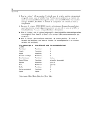 52
Chapitre 3
 Pour les versions 7 et 8, les premiers 32 octets de noms de variables sensibles à la casse sont
enregistrés comme noms de variables Stata. Pour les versions antérieures, les premiers huit
octets de noms de variables sont enregistrés comme noms de variables Stata. Tout caractère
autre que des lettres, des chiffres ou des traits de soulignement sont convertis en traits de
soulignement.
 Les noms de variables IBM® SPSS® Statistics qui contiennent des caractères sur plusieurs
octets (par exemple, caractères japonais ou chinois) sont convertis en noms de variables au
format traditionnel Vnnn, nnn correspondant à une valeur entière.
 Pour les versions 5–6 et les versions Intercooled 7–8, les premiers 80 octets de valeurs chaînes
sont enregistrés. Pour Stata SE versions 7–8, les premiers 244 octets de valeurs chaîne sont
enregistrés.
 Pour les versions 5–6 et les versions Intercooled 7–8, seuls les premiers 2 047 octets de
variables sont enregistrés. Pour Stata SE versions 7–8, seuls les premiers 32 767 octets de
variables sont enregistrés.
SPSS StatisticsType de
variable
Type de variable Stata Format de données Stata
Numérique Numérique g
Virgule Numérique g
Points Numérique g
Notation scientiﬁque Numérique g
Date*, dateheure Numérique J_m_A
Heure, DHeure Numérique g (nombre de secondes)
Joursem Numérique g (1–7)
Mois Numérique g (1–12)
Dollar Numérique g
Devise personnalisée Numérique g
Chaîne Chaîne s
*Date, Adate, Edate, SDate, Jdate, Qyr, Moyr, Wkyr
 