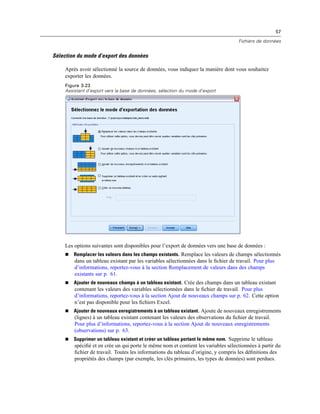 57
Fichiers de données
Sélection du mode d’export des données
Après avoir sélectionné la source de données, vous indiquez la manière dont vous souhaitez
exporter les données.
Figure 3-23
Assistant d’export vers la base de données, sélection du mode d’export
Les options suivantes sont disponibles pour l’export de données vers une base de données :
 Remplacer les valeurs dans les champs existants. Remplace les valeurs de champs sélectionnés
dans un tableau existant par les variables sélectionnées dans le ﬁchier de travail. Pour plus
d’informations, reportez-vous à la section Remplacement de valeurs dans des champs
existants sur p. 61.
 Ajouter de nouveaux champs à un tableau existant. Crée des champs dans un tableau existant
contenant les valeurs des variables sélectionnées dans le ﬁchier de travail. Pour plus
d’informations, reportez-vous à la section Ajout de nouveaux champs sur p. 62. Cette option
n’est pas disponible pour les ﬁchiers Excel.
 Ajouter de nouveaux enregistrements à un tableau existant. Ajoute de nouveaux enregistrements
(lignes) à un tableau existant contenant les valeurs des observations du ﬁchier de travail.
Pour plus d’informations, reportez-vous à la section Ajout de nouveaux enregistrements
(observations) sur p. 63.
 Supprimer un tableau existant et créer un tableau portant le même nom. Supprime le tableau
spéciﬁé et en crée un qui porte le même nom et contient les variables sélectionnées à partir du
ﬁchier de travail. Toutes les informations du tableau d’origine, y compris les déﬁnitions des
propriétés des champs (par exemple, les clés primaires, les types de données) sont perdues.
 