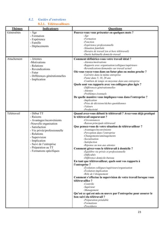 23
8.2. Guides d’entretiens
8.2.1. Télétravailleurs
Thèmes Indicateurs Questions
Généralités - Âge
- Formation
- Expérience
- Famille
- Déplacements
Pouvez-vous vous présenter en quelques mots ?
-Âge
-Formation
-Fonction
-Expérience professionnelle
-Situation familiale
-Horaire de travail (en et hors télétravail)
-Durée habituelle domicile-travail
Attachement - Attentes
-Motivations
- Relations
- Revendications
- Futur
- Différences générationnelles
- Implication
Comment définiriez-vous votre travail idéal ?
-Attentes/motivations
-Rapports avec organisation/collègues/supérieurs
-Revendications/demandes sur travail actuel
Où vous voyez-vous dans un futur plus ou moins proche ?
-Carrière dans la même entreprise
-Futur dans 5, 10, 20 ans
-Combien de temps en moyenne dans une entreprise
Quels sont vos rapports avec vos collègues plus âgés ?
-Différences générationnelles
-Attentes
-Problèmes éventuels
De quelle manière vous impliquez-vous dans l’entreprise ?
-Implication
-Prise de décisions/tâches quotidiennes
-Valeurs
-Productivité
Télétravail - Début TT
- Raisons
- Avantages/inconvénients
-Nouvelle organisation
- Satisfaction
- Vie privée/professionnelle
- Relations
- Supervision
- Implication
- Suivi de l’entreprise
- Préparation au TT
- Formations spécifiques
Quand avez-vous débuté le télétravail ? Avez-vous déjà pratiqué
le télétravail auparavant ?
-Circonstances
-Raison principale télétravail
Que pensez-vous de votre situation de télétravailleur ?
-Avantages/inconvénients
-Perception dans l’entreprise
-Changements/aménagements
-Socialisation
-Satisfaction
-Réponse ou non aux attentes
Comment gérez-vous le télétravail à domicile ?
-Équilibre vie privée et professionnelle
-Difficultés
-Différence domicile-bureau
En tant que télétravailleur, quels sont vos rapports à
l’entreprise ?
-Évolution collègues/supérieurs/organisation
-Évolution implication
-Rôle de l’éloignement
Comment s’effectue la supervision de votre travail lorsque vous
télétravaillez ?
-Contrôle
-Supérieur
-Management
Qu’est ce qui est mis en œuvre par l’entreprise pour assurer le
bon suivi du télétravail ?
-Préparation préalable
-Formations
-Procédures
 