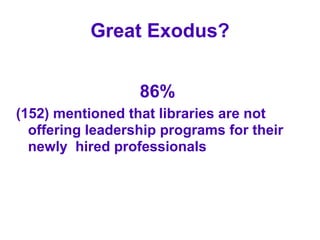 Great Exodus?


                  86%
(152) mentioned that libraries are not
  offering leadership programs for their
  ne...