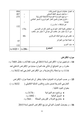 مشروع قانون المالية التكميلي لسنة 2015 | PDF