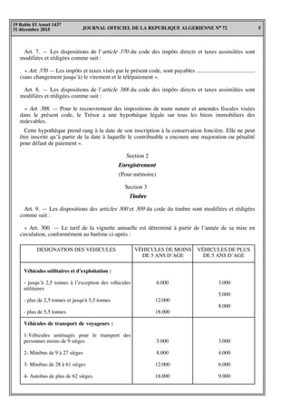 JOURNAL OFFICIEL DE LA REPUBLIQUE ALGERIENNE N° 72 5
19 Rabie El Aouel 1437
31 décembre 2015
Art. 7. — Les dispositions de l’article 370 du code des impôts directs et taxes assimilées sont
modifiées et rédigées comme suit :
« Art. 370 — Les impôts et taxes visés par le présent code, sont payables ........................................
(sans changement jusqu’à) le virement et le télépaiement ».
Art. 8. — Les dispositions de l’article 388 du code des impôts directs et taxes assimilées sont
modifiées et rédigées comme suit :
« Art. 388. — Pour le recouvrement des impositions de toute nature et amendes fiscales visées
dans le présent code, le Trésor a une hypothèque légale sur tous les biens immobiliers des
redevables.
Cette hypothèque prend rang à la date de son inscription à la conservation foncière. Elle ne peut
être inscrite qu’à partir de la date à laquelle le contribuable a encouru une majoration ou pénalité
pour défaut de paiement ».
Section 2
Enregistrement
(Pour mémoire)
Section 3
Timbre
Art. 9. — Les dispositions des articles 300 et 309 du code du timbre sont modifiées et rédigées
comme suit :
« Art. 300. — Le tarif de la vignette annuelle est déterminé à partir de l’année de sa mise en
circulation, conformément au barème ci-après :
Véhicules utilitaires et d’exploitation :
- jusqu’à 2,5 tonnes à l’exception des véhicules
utilitaires
- plus de 2,5 tonnes et jusqu'à 5,5 tonnes
- plus de 5,5 tonnes.
Véhicules de transport de voyageurs :
1-Véhicules aménagés pour le transport des
personnes moins de 9 sièges
2- Minibus de 9 à 27 sièges
3- Minibus de 28 à 61 sièges
4- Autobus de plus de 62 sièges.
3.000
5.000
8.000
3.000
4.000
6.000
9.000
DESIGNATION DES VEHICULES VÉHICULES DE MOINS
DE 5 ANS D’AGE
VÉHICULES DE PLUS
DE 5 ANS D’AGE
6.000
12.000
18.000
5.000
8.000
12.000
18.000
 