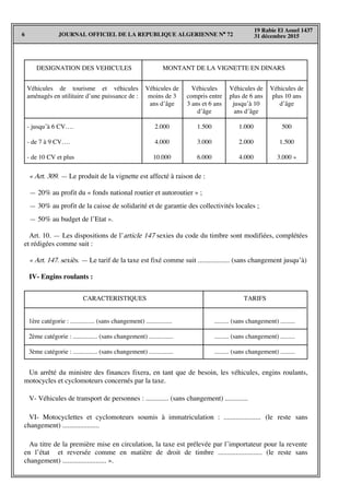 JOURNAL OFFICIEL DE LA REPUBLIQUE ALGERIENNE N° 726
19 Rabie El Aouel 1437
31 décembre 2015
« Art. 309. — Le produit de la vignette est affecté à raison de :
— 20% au profit du « fonds national routier et autoroutier » ;
— 30% au profit de la caisse de solidarité et de garantie des collectivités locales ;
— 50% au budget de l’Etat ».
Art. 10. — Les dispositions de l’article 147 sexies du code du timbre sont modifiées, complétées
et rédigées comme suit :
« Art. 147. sexiès. — Le tarif de la taxe est fixé comme suit .................. (sans changement jusqu’à)
IV- Engins roulants :
DESIGNATION DES VEHICULES MONTANT DE LA VIGNETTE EN DINARS
Véhicules de
plus 10 ans
d’âge
500
1.500
3.000 »
Véhicules de
plus de 6 ans
jusqu’à 10
ans d’âge
1.000
2.000
4.000
Véhicules
compris entre
3 ans et 6 ans
d’âge
1.500
3.000
6.000
Véhicules de
moins de 3
ans d’âge
2.000
4.000
10.000
CARACTERISTIQUES TARIFS
......... (sans changement) .........
......... (sans changement) .........
......... (sans changement) .........
1ère catégorie : ............... (sans changement) ................
2ème catégorie : ............... (sans changement) ...............
3ème catégorie : ............... (sans changement) ...............
Un arrêté du ministre des finances fixera, en tant que de besoin, les véhicules, engins roulants,
motocycles et cyclomoteurs concernés par la taxe.
V- Véhicules de transport de personnes : ............. (sans changement) .............
VI- Motocyclettes et cyclomoteurs soumis à immatriculation : ..................... (le reste sans
changement) .....................
Au titre de la première mise en circulation, la taxe est prélevée par l’importateur pour la revente
en l’état et reversée comme en matière de droit de timbre ......................... (le reste sans
changement) ......................... ».
Véhicules de tourisme et véhicules
aménagés en utilitaire d’une puissance de :
- jusqu’à 6 CV….
- de 7 à 9 CV….
- de 10 CV et plus
 