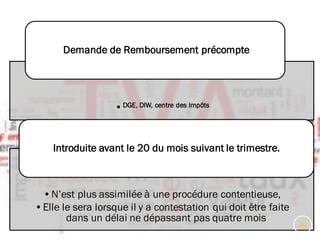 •DGE, DIW, centre des Impôts
Demande de Remboursement précompte
•N’est plus assimilée à une procédure contentieuse,
•Elle le sera lorsque il y a contestation qui doit être faite
dans un délai ne dépassant pas quatre mois
Introduite avant le 20 du mois suivant le trimestre.
10
 