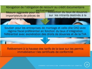 Relèvement à la hausse des tarifs de la taxe sur les permis
immobiliers e t les certificats de conformité
Soutien pour les entreprises de montage et celle dite CKD avec
régime fiscal préférentiel en fonction du taux d’intégration
fiéférentiel avec exonération des droits de douanes et de la TVA
Abrogation de l’obligation de recourir au crédit documentaire
exclusivement
Mesure aggravée pour les
importateurs de pièces de
rechanges usagés
Réduction du taux de douanes
sur les intrants destinés à la
production de tapis.
C H A M B R E N A T I O N A L E D E S C O M M I S S A I R E S A U X C O M P T E S
24
 