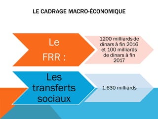 LE CADRAGE MACRO-ÉCONOMIQUE
Le
FRR :
1200 milliards de
dinars à fin 2016
et 100 milliards
de dinars à fin
2017
Les
transferts
sociaux
1.630 milliards
 