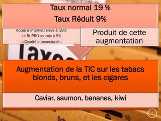 Augmentation de la TIC sur les tabacs
blonds, bruns, et les cigares
Caviar, saumon, bananes, kiwi
Taux normal 19 %
Taux Réduit 9%
Accès à internet relevé à 19%
Le BUPRO soumis à 9%
« Comité intersectoriel »
Produit de cette
augmentation
7
 