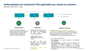 Uniformisation du traitement TVA applicable aux ventes en chaines :
Article 262 ter 1 bis
A B C
Flux physique des biens
Fl...