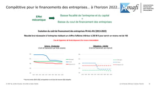 Compétitive pour le financements des entreprises… à l’horizon 2022…
Loi de finances 2020 pour le secteur financier© 2020 T...