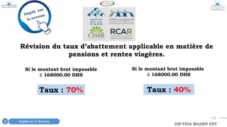 13
Révision du taux d’abattement applicable en matière de
pensions et rentes viagères.
Si le montant brut imposable
≤ 168000.00 DHS
Taux : 70%
Si le montant brut imposable
≥ 168000.00 DHS
Taux : 40%
Impôt sur le Revenu
3
DIP FIDA MAARIF EST
 