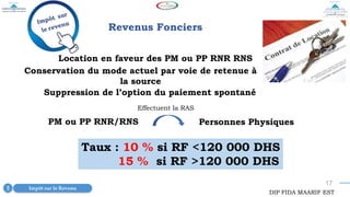 17
Personnes Physiques
PM ou PP RNR/RNS
Taux : 10 % si RF <120 000 DHS
15 % si RF >120 000 DHS
Effectuent la RAS
Conservation du mode actuel par voie de retenue à
la source
Suppression de l’option du paiement spontané
Impôt sur le Revenu
3
DIP FIDA MAARIF EST
Location en faveur des PM ou PP RNR RNS
Revenus Fonciers
 