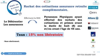 18
Personnes Physiques ayant
effectué des rachats des
cotisations et primes avant
la durée de huit (8) ans
et/ou avant l’âge de 45 ans.
Le Débirentier
Les assurances
Taux : 15% non libératoire
Effectuent la RAS
-Sans abattement.
Impôt sur le Revenu
3
DIP FIDA MAARIF EST
Rachat des cotisations assurance retraite
complémentaire.
 
