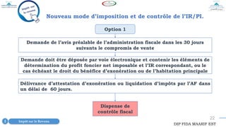 22
Nouveau mode d’imposition et de contrôle de l’IR/PI.
Option 1
Demande de l’avis préalable de l’administration fiscale dans les 30 jours
suivants le compromis de vente
Délivrance d’attestation d’exonération ou liquidation d’impôts par l’AF dans
un délai de 60 jours.
Dispense de
contrôle fiscal
Demande doit être déposée par voie électronique et contenir les éléments de
détermination du profit foncier net imposable et l’IR correspondant, ou le
cas échéant le droit du bénéfice d’exonération ou de l’habitation principale
Impôt sur le Revenu
3
DIP FIDA MAARIF EST
 