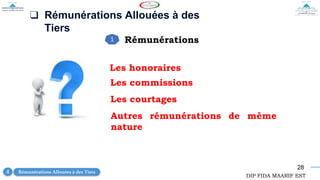 28
❑ Rémunérations Allouées à des
Tiers
Les honoraires
Les commissions
Les courtages
Autres rémunérations de même
nature
Rémunérations
1
DIP FIDA MAARIF EST
Rémunérations Allouées à des Tiers
4
 