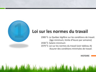 Loi sur les normes du travail
1900  Le Québec légifère sur les conditions de travail.
(âge minimum, limite d’heure par semaine)
1930  Salaire minimum
1979  Loi sur les normes du travail (voir tableau A)
Assurer des conditions minimales de travail.
HISTOIRE

 