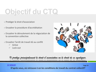 Objectif du CTQ
» Protéger le droit d’association
» Encadrer la procédure d’accréditation
» Encadrer le déroulement de la négociation de

la convention collective
» Encadrer l’arrêt de travail dû au conflit
 Grève
 Lock-out

Il protège principalement le droit d’association ou le droit de se syndiquer.
À VOUS!
Page 19
D’après vous, où retrouve-t-on les conditions de travail du contrat collectif?

 