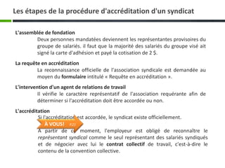 Les étapes de la procédure d'accréditation d'un syndicat
L'assemblée de fondation
Deux personnes mandatées deviennent les représentantes provisoires du
groupe de salariés. il faut que la majorité des salariés du groupe visé ait
signé la carte d'adhésion et payé la cotisation de 2 $.
La requête en accréditation
La reconnaissance officielle de l'association syndicale est demandée au
moyen du formulaire intitulé « Requête en accréditation ».
L'intervention d'un agent de relations de travail
Il vérifie le caractère représentatif de l'association requérante afin de
déterminer si l'accréditation doit être accordée ou non.
L'accréditation
Si l'accréditation est accordée, le syndicat existe officiellement.
À VOUS! P.21
À partir de ce moment, l'employeur est obligé de reconnaître le
représentant syndical comme le seul représentant des salariés syndiqués
et de négocier avec lui le contrat collectif de travail, c'est-à-dire le
contenu de la convention collective.

 