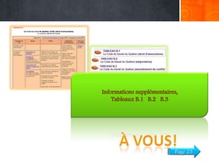 Informations supplémentaires,
Tableaux B.1 B.2 B.3

Page 23

 