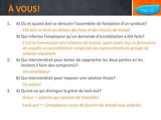 À VOUS!
1.

2.

3.

Page 23

A) Où et quand doit se dérouler l’assemblée de fondation d’un syndicat?
Elle doit se tenir en dehors des lieux et des heures de travail.
B) Qui informe l’employeur qu’un demande d’accréditation a été faite?
C’est la Commission des relations de travail, après avoir reçu le formulaire
de requête en accréditation rempli par les représentants du groupe de
salariés requérant.
A) Qui interviendrait pour tenter de rapprocher les deux parties en les
incitant à faire des compromis?
Un conciliateur
B) Qui interviendrait pour imposer une solution finale?
Un arbitre
A) Qu’est-ce qui distingue la grève du lock-out?
Grève ~ salariés qui cessent de travailler.

Lock-out ~ L’employeur cesse de fournir du travail aux salariés.

 