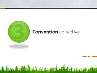 Convention collective

Tableau C

 