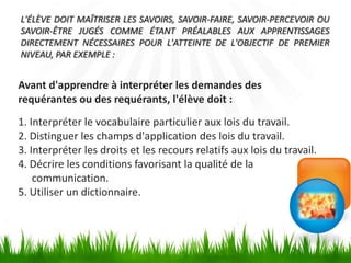 L'ÉLÈVE DOIT MAÎTRISER LES SAVOIRS, SAVOIR-FAIRE, SAVOIR-PERCEVOIR OU
SAVOIR-ÊTRE JUGÉS COMME ÉTANT PRÉALABLES AUX APPRENTISSAGES
DIRECTEMENT NÉCESSAIRES POUR L'ATTEINTE DE L'OBJECTIF DE PREMIER
NIVEAU, PAR EXEMPLE :

Avant d'apprendre à interpréter les demandes des
requérantes ou des requérants, l'élève doit :
1. Interpréter le vocabulaire particulier aux lois du travail.
2. Distinguer les champs d'application des lois du travail.
3. Interpréter les droits et les recours relatifs aux lois du travail.
4. Décrire les conditions favorisant la qualité de la
communication.
5. Utiliser un dictionnaire.

 