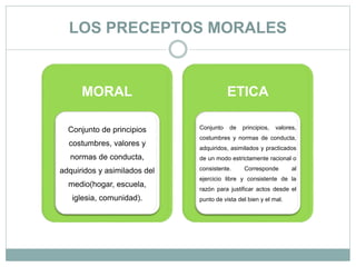 LOS PRECEPTOS MORALES
MORAL
Conjunto de principios
costumbres, valores y
normas de conducta,
adquiridos y asimilados del
medio(hogar, escuela,
iglesia, comunidad).
ETICA
Conjunto de principios, valores,
costumbres y normas de conducta,
adquiridos, asimilados y practicados
de un modo estrictamente racional o
consistente. Corresponde al
ejercicio libre y consistente de la
razón para justificar actos desde el
punto de vista del bien y el mal.
 